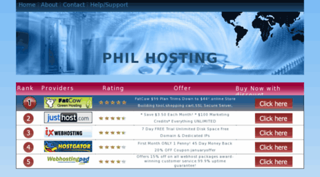 phil-hosting.net