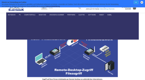 planet-elektronik.eu