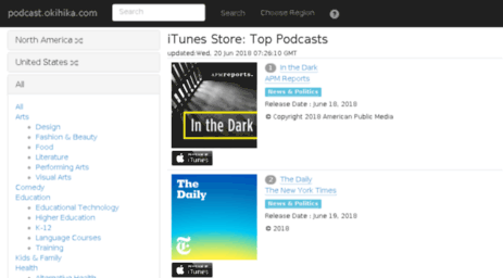 Top Podcast Charts