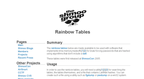rainbowtables.shmoo.com