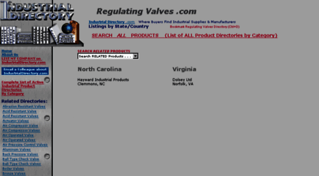 regulatingvalves.com