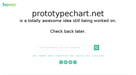 release.prototypechart.net