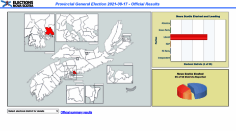 results.electionsnovascotia.ca