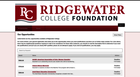 ridgewater.academicworks.com