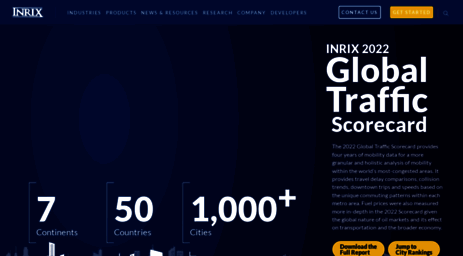 scorecard.inrix.com