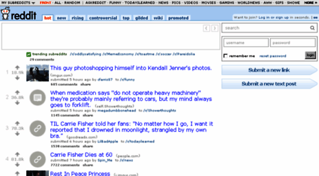 se.reddit.com