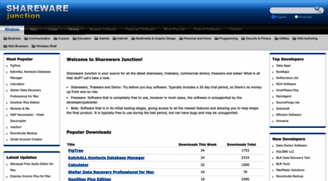 sharewarejunction.com