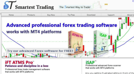 smartest-trading.com
