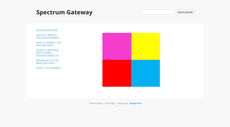 spectrumgateway.com