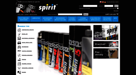 spirit.com.pl