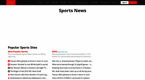 sports.alltop.com