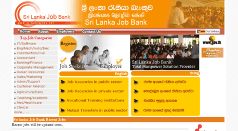 srilankajobs.net
