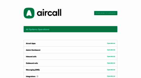 status.aircall.io