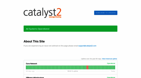 status.catalyst2.com