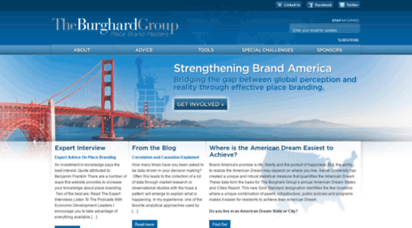 strengtheningbrandamerica.com
