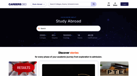 studyabroad.careers360.com