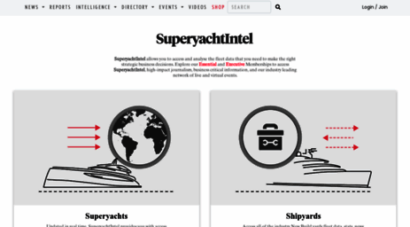 superyachtintelligence.com