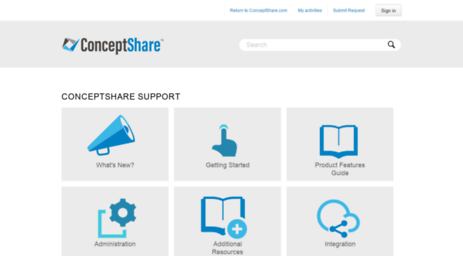 support.conceptshare.com