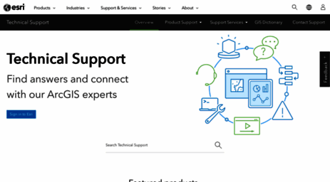 support.esri.com