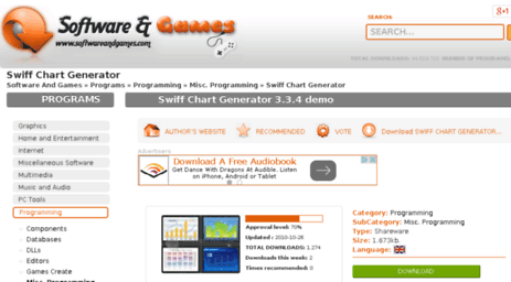 swiff-chart-generator.10001downloads.com
