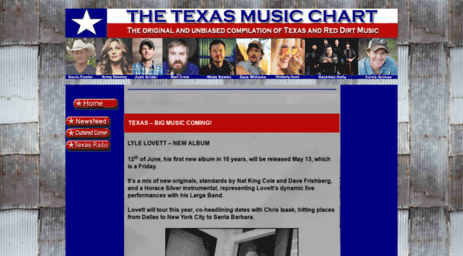 texasmusicchart.com