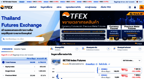 tfex.co.th