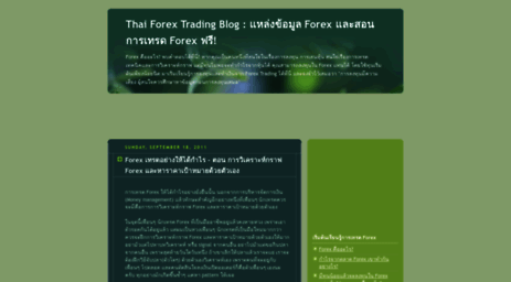 thaiforextrading.blogspot.com