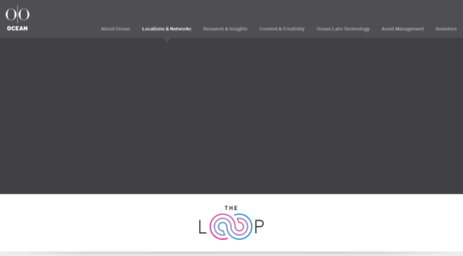 the-loop.co.uk
