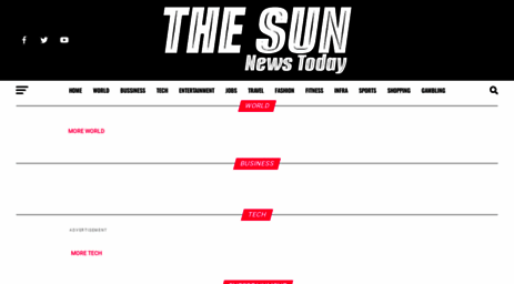 thesunnewstoday.com