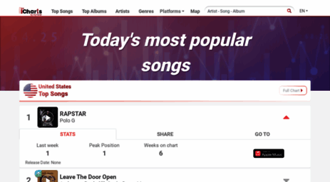 top-charts.com