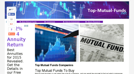 top-mutual-funds.net