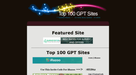 top100gptsites.blinkweb.com