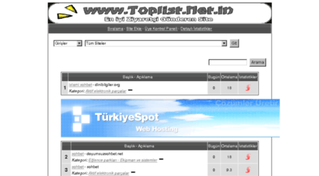 toplist.net.in
