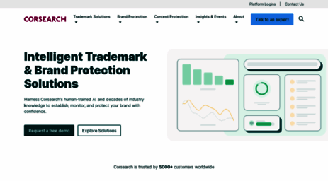 trademarksandbrands.corsearch.com