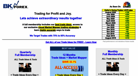 trading.bkforex.com