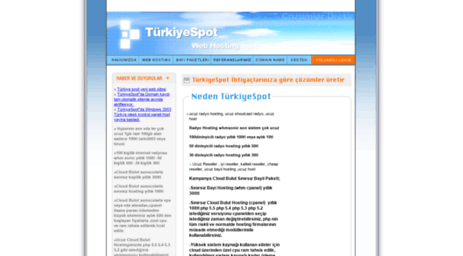 turkiyespot.com