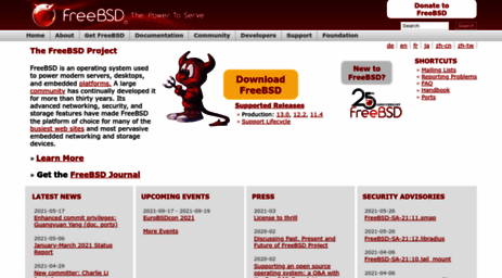 tw.freebsd.org