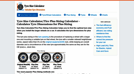 Plus One Tire Size Chart