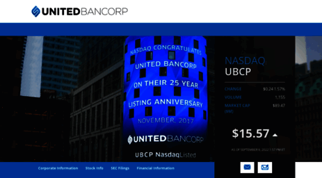 unitedbancorp.com