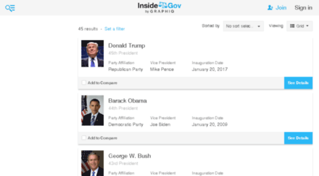 us-presidents.insidegov.com