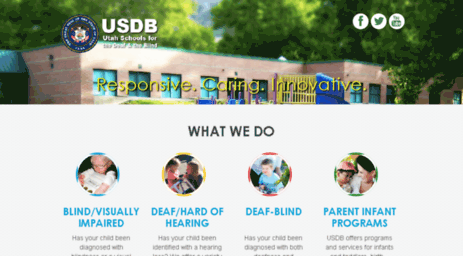 usdb.nationbuilder.com
