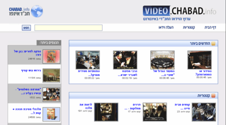 video.chabad.info