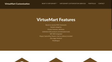 virtuemartcustomisation.com