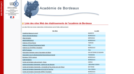 webetab.ac-bordeaux.fr