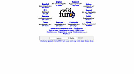 wikifur.com
