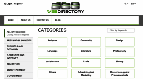 360webdirectory.com