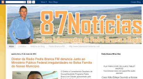 87noticias.blogspot.com