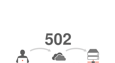 aaa.pinnaclesports.com