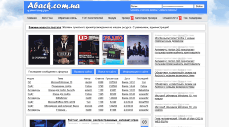 aback.org.ua