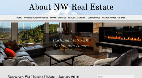aboutnwrealestate.com
